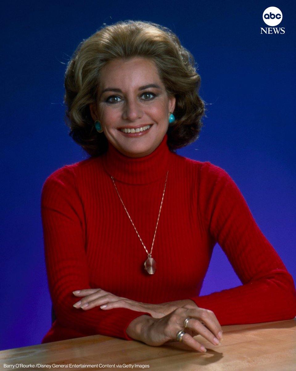 ABC's tweet photo. Remembering longtime ABC News anchor and correspondent Barbara Walters, who was born on this day.
 
Walters, who spent 38 years with ABC News and also created 'The View,' passed away in 2022. https://t.co/ZuclDduWuM