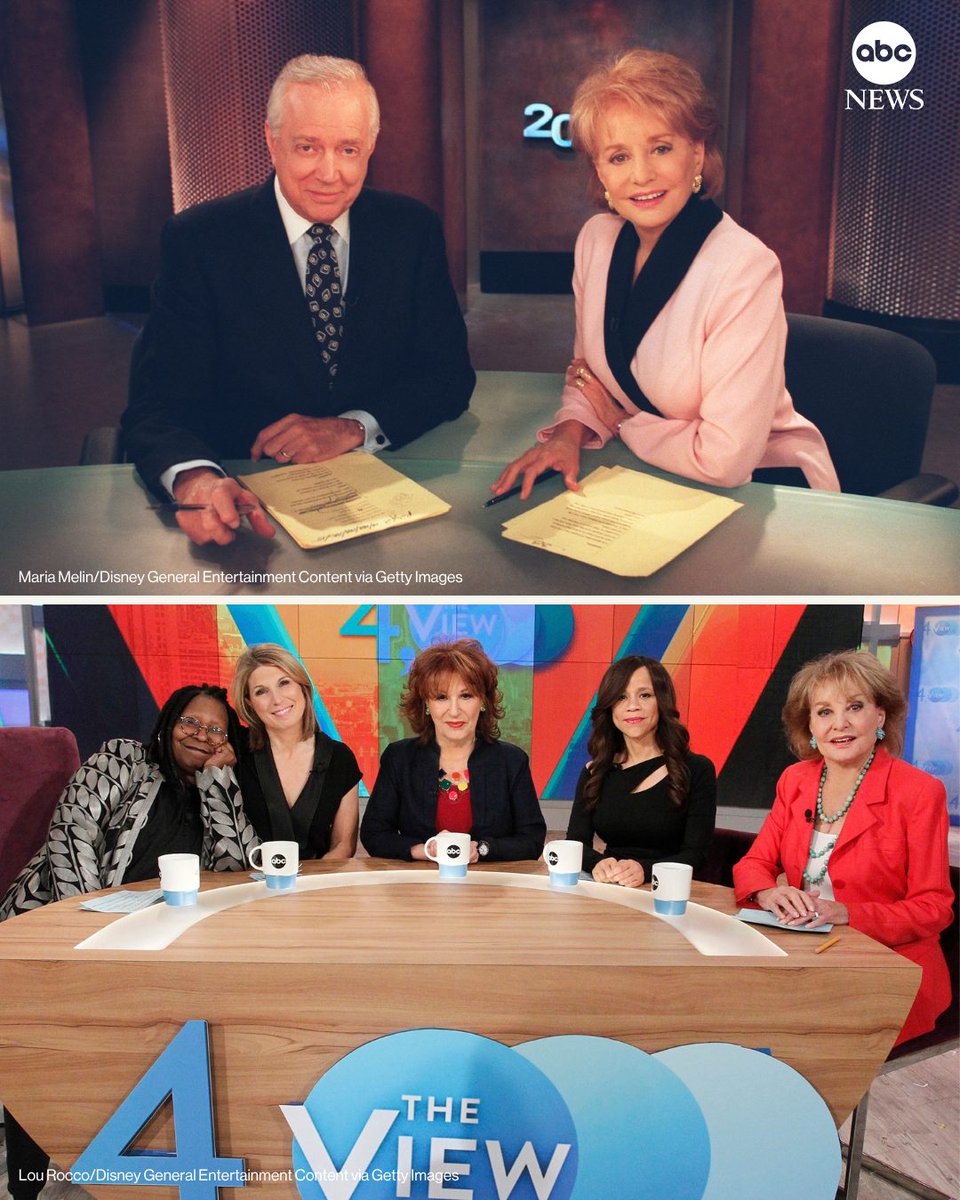 ABC's tweet photo. Remembering longtime ABC News anchor and correspondent Barbara Walters, who was born on this day.
 
Walters, who spent 38 years with ABC News and also created 'The View,' passed away in 2022. https://t.co/ZuclDduWuM