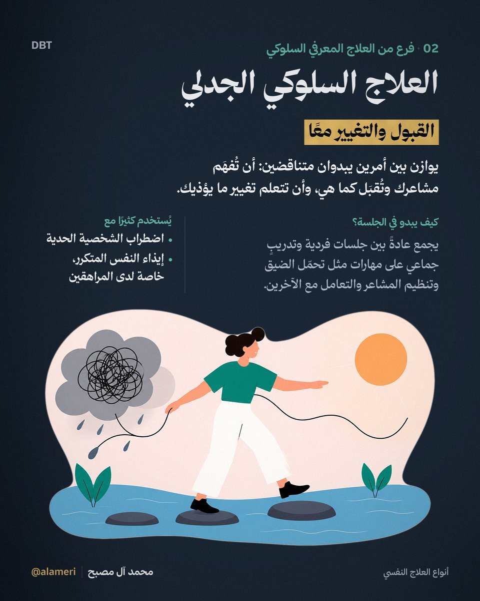 alameri's tweet photo. «جرّبت علاج نفسي وما نفع» تشبه «فصّلت ثوب عند خياط وما ضبط، يعني الثياب ما تناسبني».

العلاج النفسي أنواع وطرق، والمعالج نفسه يفرق. تجربة وحدة ما تضمن إن غيرها بيضبط، بس تعني إن الباب ما انقفل.