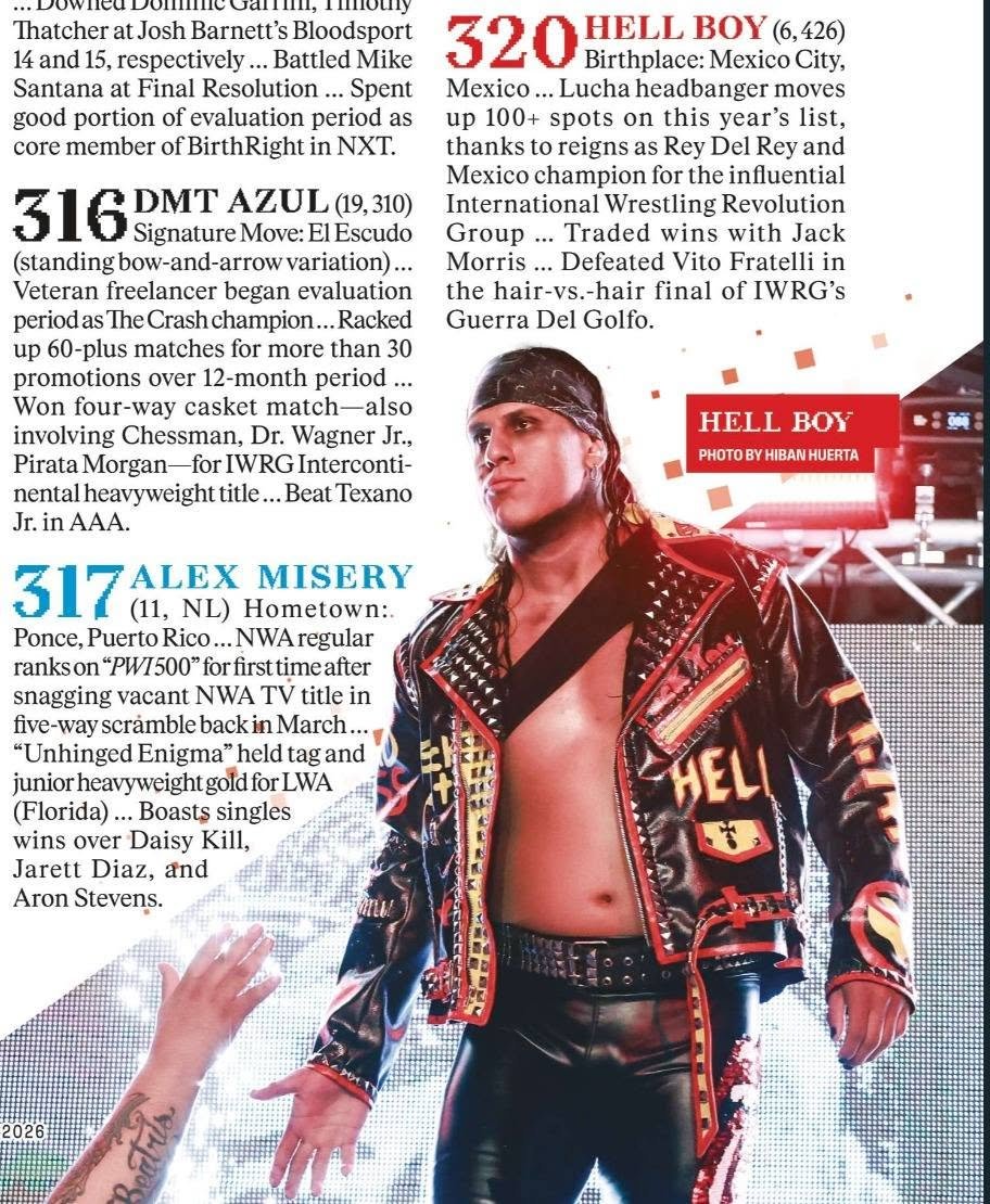 hibanhuerta's tweet photo. A few of my photos made it into this year's PWI 500. https://t.co/DF74EYtL6R