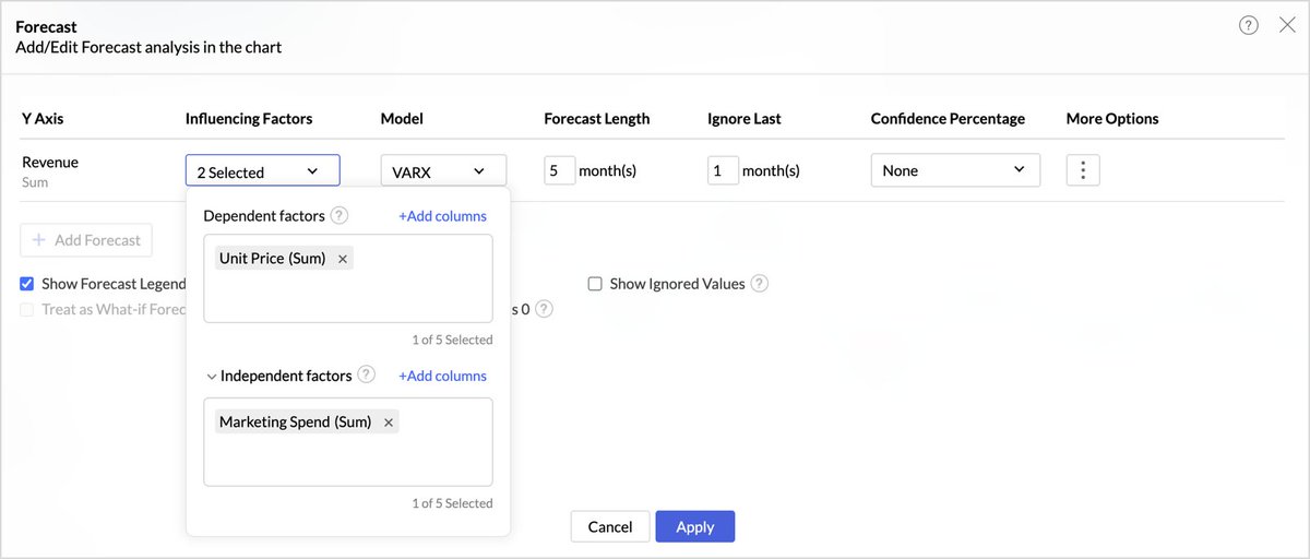 Interconnecta's tweet photo. Zoho Analytics adds environment management, more granular permissions, and smarter forecasting.
Read more here:
https://t.co/kV9D4n2nbA
#Zoho #ZohoAnalytics #InterConnecta https://t.co/4C9hrE24s5
