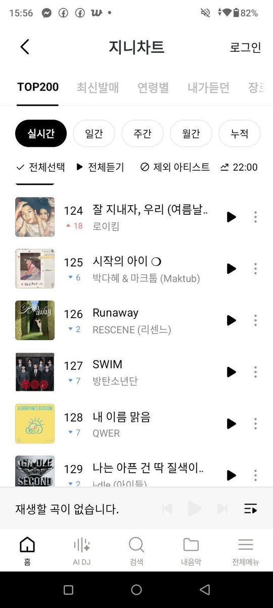 Gracearmywomen's tweet photo. We have been purchasing swim with a small team every time we had money, moving it up without a big push. Downloads help songs climb charts, but they won't stay stable without more unique listeners. Also, downloads have more weight than streaming in MAMA calculations first https://t.co/XR3rpz5UzA
