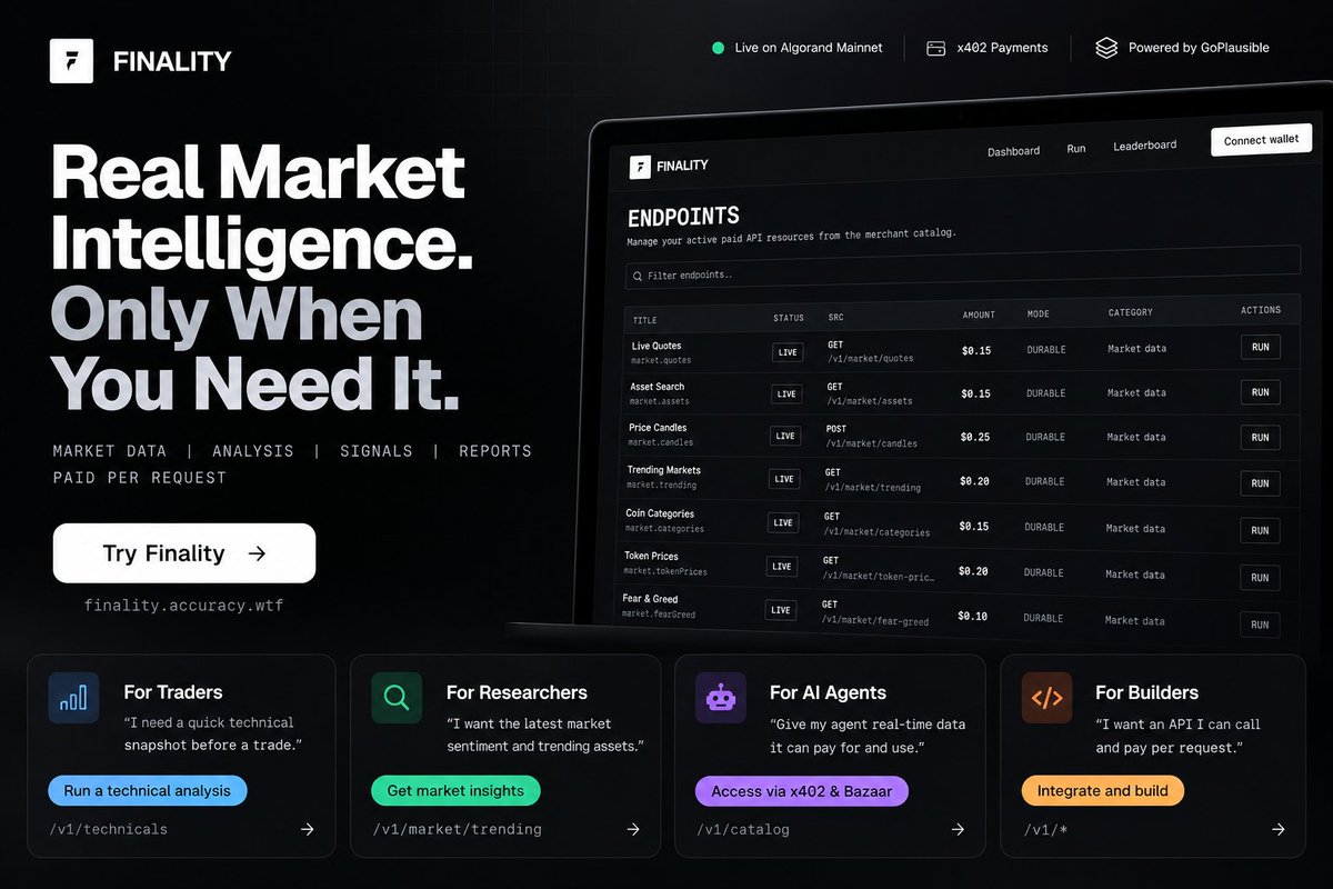 FinalityAI's tweet photo. Sometimes you don't need more data. You need the right data.

A technical snapshot before a trade. A signal for an agent.

Finality gives you market intelligence when you need it.

Pay per request. Get the result.

https://t.co/1MkuNpcZWG https://t.co/4tjzdUegsv