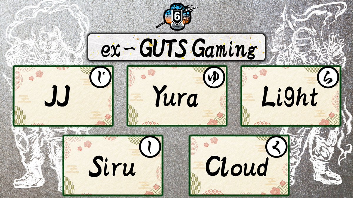 Rainbow6JP's tweet photo. 🔴レインボーシックス シージ 紅白戦⚪

出場チーム紹介🔥 本日の発表1つ目のチームはex-GUTS Gaming!

📣出場メンバー
JJ @JeN0bq
Yura @Yura_r6
Li9ht @Li9ht_r6
Cloud @Cloud_R6S
Siru @siruR6S

紅白戦で繰り広げられる熱戦をお楽しみに！

#シージ紅白 https://t.co/SldDuUFRUx