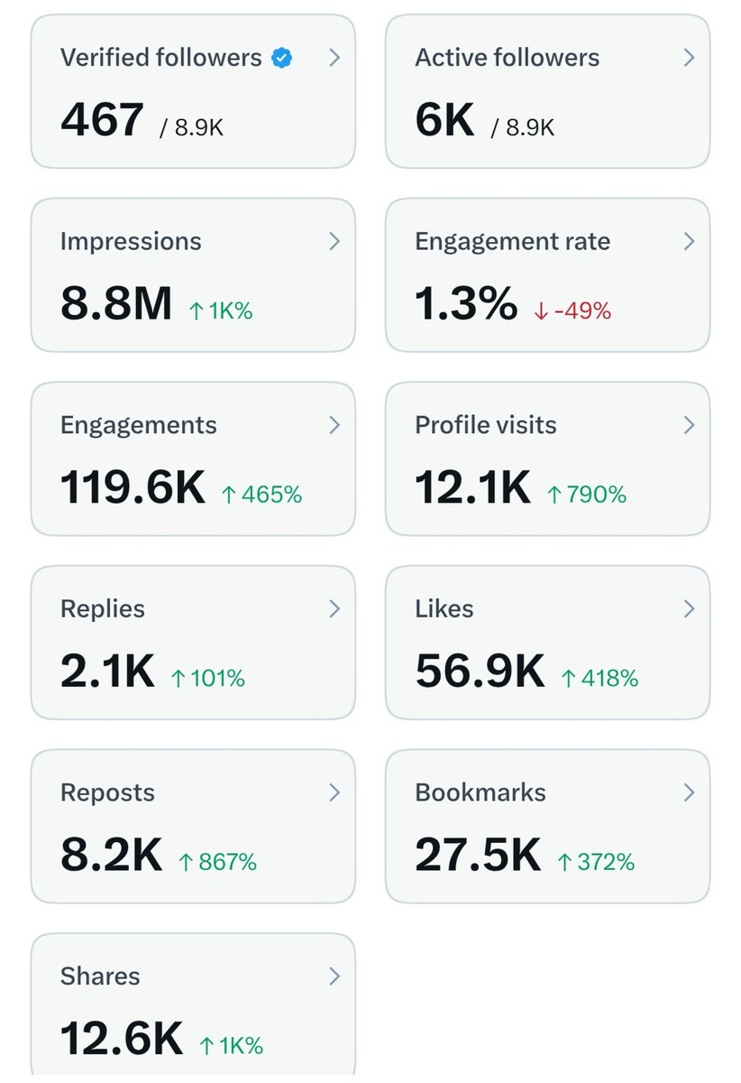 sustainme_in's tweet photo. @cb_doge We are trying every day to meet 👇 Requirements hopefully one day 🤞!!

@sustainme_in®

#xpayDay #Xapp #originalContentRewardProgram https://t.co/dWNBQY34ss