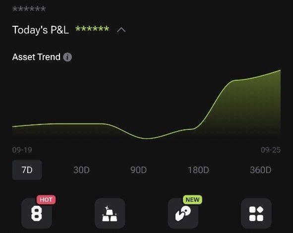 BreakoutTraderX's tweet photo. My 7 day PnL: an absolute masterpiece! Shared almost every trade live: $BTC $NEAR $ETH  $FET $HYPE (mostly BTC). No matter how many fake profit screenshots you post if you don't have real results you'll bleed and mislead others. 💪🏼 https://t.co/ffmcrDm3p8
