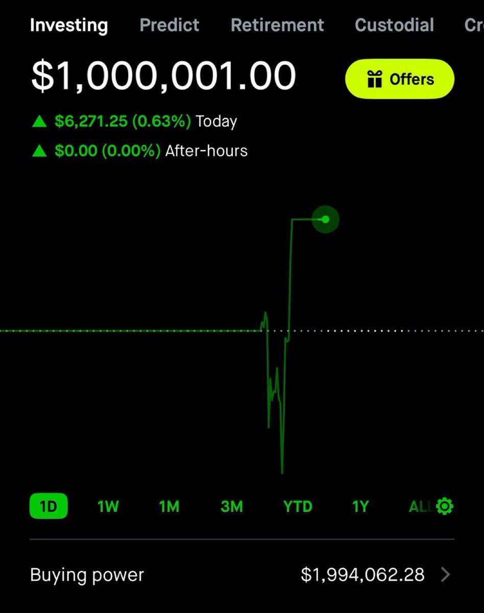 AlphaAgentcall's tweet photo. $1M to $10M challenge starts now

withdrew $ to reset this account to a mil

just gotta double it a few times 👌 https://t.co/XiIihpfEq9