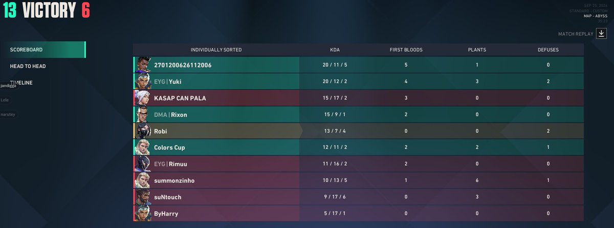 Robixvlr's tweet photo. gg @RimuuVal https://t.co/tEZMRGR73G