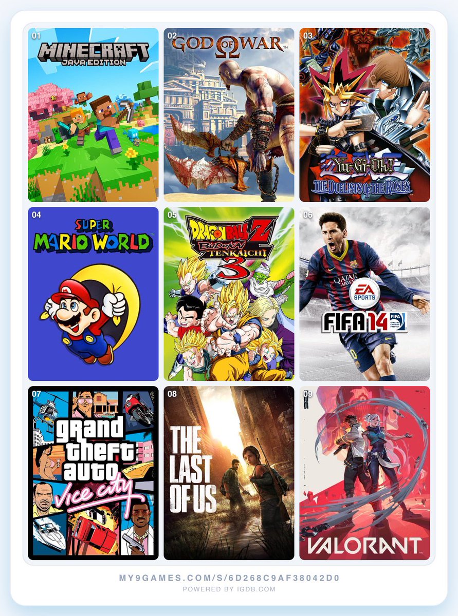_guilimmaa's tweet photo. Os 9 jogos que me moldaram 🤓 https://t.co/HyQr1e9X4U
