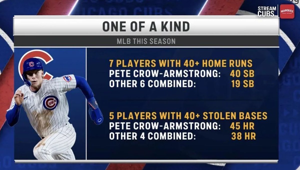 CodifyBaseball tweet picture