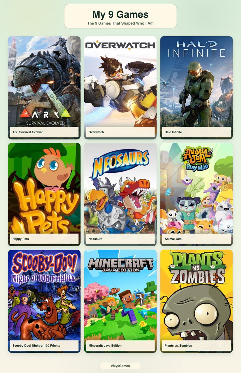 FDragon101's tweet photo. @mizliz_ A little embarassed since there’s so many kid games on mine lol… the top 3 are more recent times, the bottom 6 are the games I played all the time as a kid https://t.co/ycoeBZNcqY