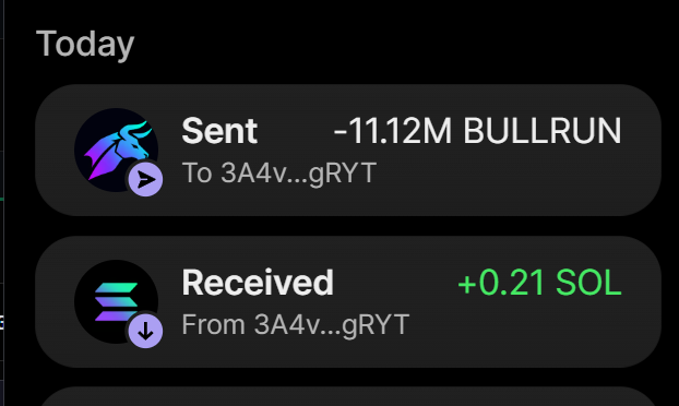 BullrunCash's tweet photo. 11.12 MILLION $BULLRUN PURCHASE COMPLETED FOR 0.21 SOL

BUY ON 𝕏 → Send SOL to:
8trY7gA9kzf9Yu4LUW8SdGCuydHAHfodCEFH3CGHUgWR

Min: 0.2 | Max: 10

0.2 $SOL → 10M $BULLRUN
1 $SOL → 100M $BULLRUN
5 $SOL → 1B $BULLRUN 

Visit https://t.co/N6UvBwkXIX

Retweet & Drop Solana Wallet Address for $100,000 $BULLRUN