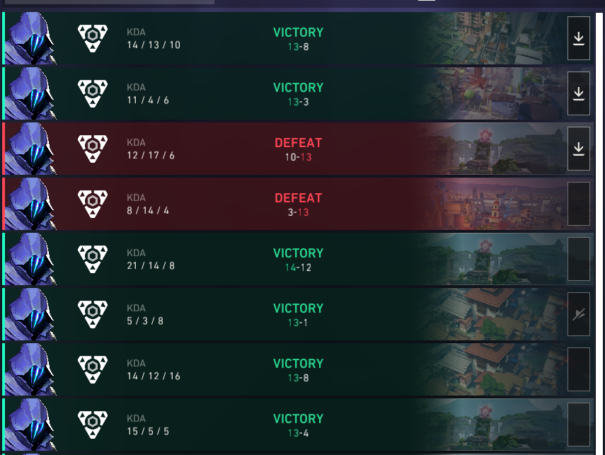 DuuudaVlr's tweet photo. Qualified to RO16 cc tmrw yeeeeeeey 😊 
only omen? only igl? 🤪 https://t.co/rv3WoxtFWf