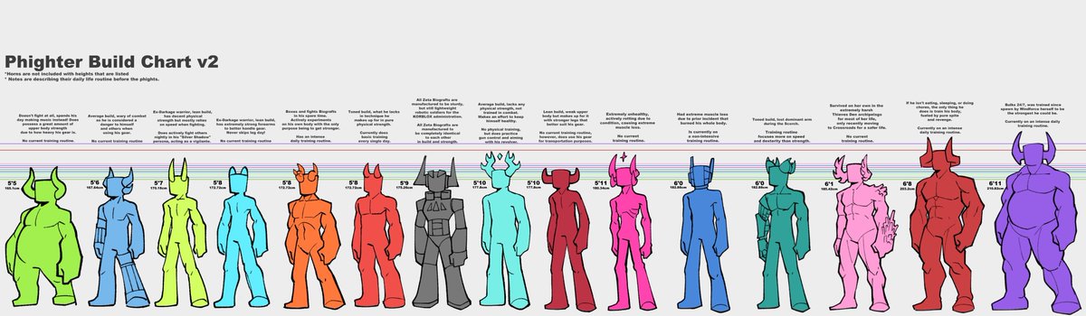 kertuffel's tweet photo. reposting this here in case ppl havent seen it https://t.co/WzChGWheca