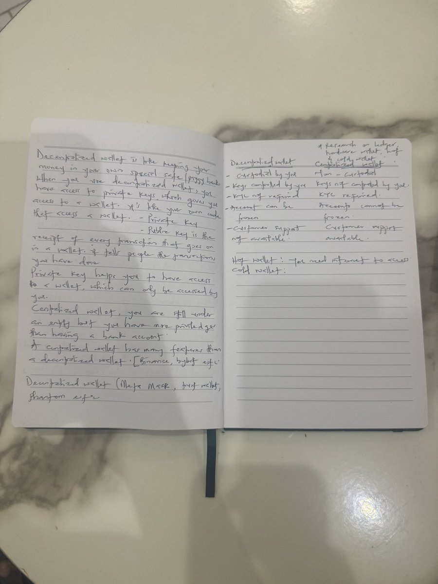 b_loved7's tweet photo. Day 3 of #CryptoWithShola Knowledge gained judiciously again. Thank you once again @CyrusOlogun @itsSh0la 👏🏿 Posterity will be kind to y’all for this great community you are building 🙏 https://t.co/aZhC7grpSv