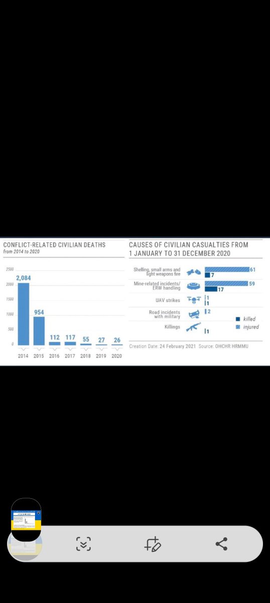 Gstricker3a's tweet photo. @RobertXBishop @TheFl0orIsLaVa What genocide?
Again with that BULLSH*T? https://t.co/OcsfEZbdqF