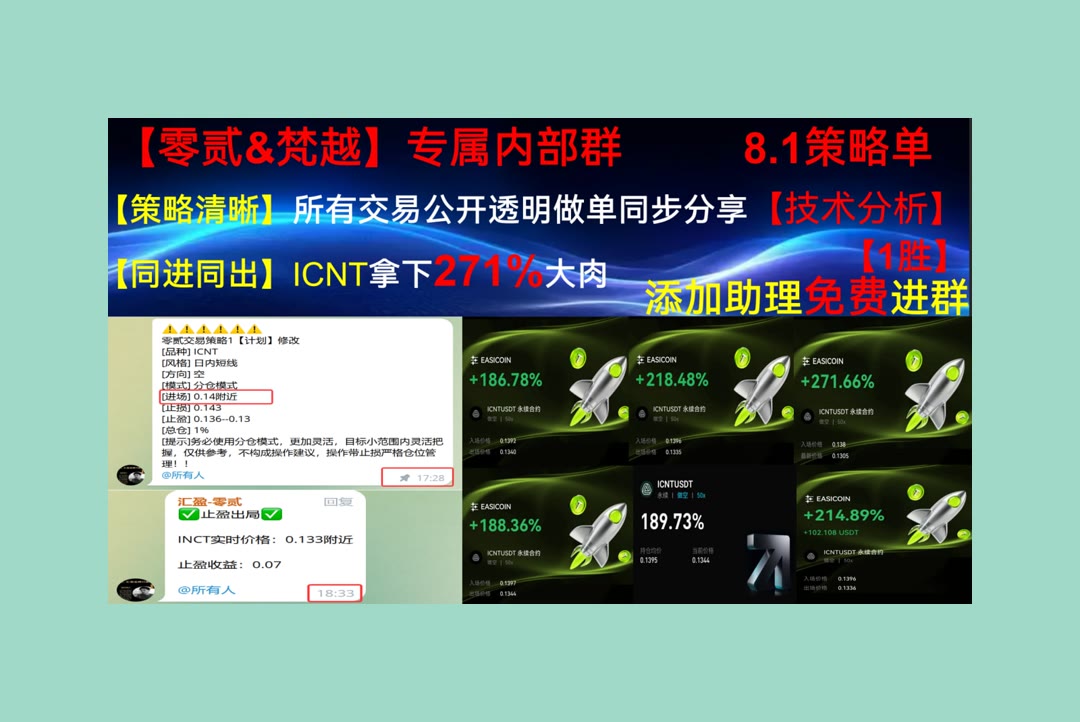 AntonetteSkyef's tweet photo. The best way to predict the future is to create it.
BTC波动幅度扩大？跟踪关键区域。预售🧺币圈聚合群📵公益慈善↙比特币三姐
渲染币🥜FLOKI🎯市场预测🔁美国国际集团
币安 欧易 BTC 免费合约跟单社区👉 【主页简介】 👈 https://t.co/ZyyjGC8lsK