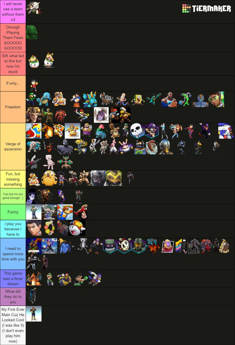 StellarCosmo's tweet photo. Made a list ranking all of my mains, what do y'all think my characters say about me https://t.co/zcUeWNdGgy