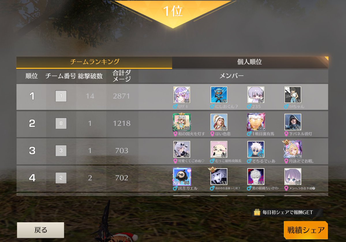 raika0910's tweet photo. 勝てて良かったです。 https://t.co/Kd220WPZAS