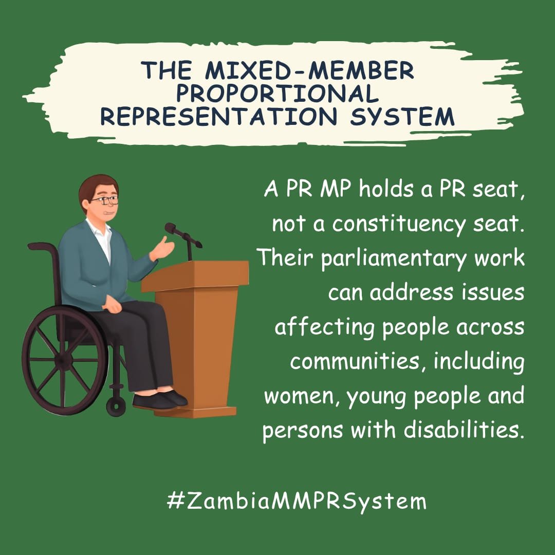 BamobaJason's tweet photo. Proportional Representation MPs look beyond local borders to advocate for marginalized groups nationwide—including women, youth, and persons with disabilities. 🗳️🇿🇲 
#ZambiaMMPRSystem https://t.co/ZR46QqaPJQ
