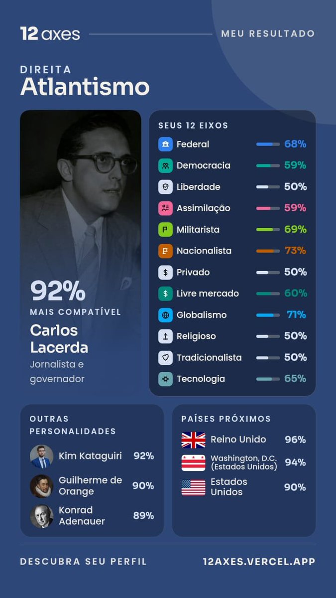 ErickMachado15's tweet photo. @Steve_Banannon Esta é a banana mais radical que eu já vi, dito isto: https://t.co/ultt0E1k1i