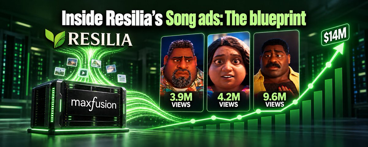 Inside Resilia's $14M Song Ads: The Blueprint Behind Their Winning VSLs