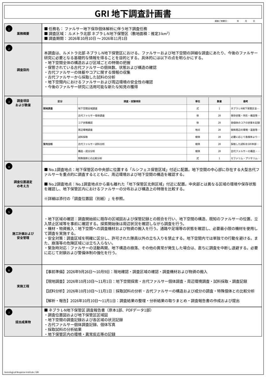 GRI_Project's tweet photo. 【GRI イベント⑧】 地下個体調査計画

期間：10/10 ～ 11/1

ルメトラ北部 ネブラ L-N地下保管区にて、古代ファルサーおよび地下空間の本格的な調査を開始する。
地下空間の探索など、それぞれの役割に基づき調査を遂行してほしい。

▼詳細はこちら

【https://t.co/MNzIFEbvKm】

#GRI_イベント https://t.co/3Z8QdB8Udo