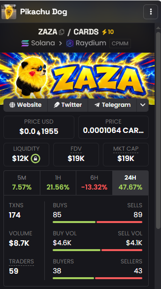 Zaza_Pikachu's tweet photo. 10⚡️ looks good on me

Huge thanks to @Crydex_dev for the Boost. I think it's time to evolve ⚡🐶 https://t.co/8O0qGgjOop