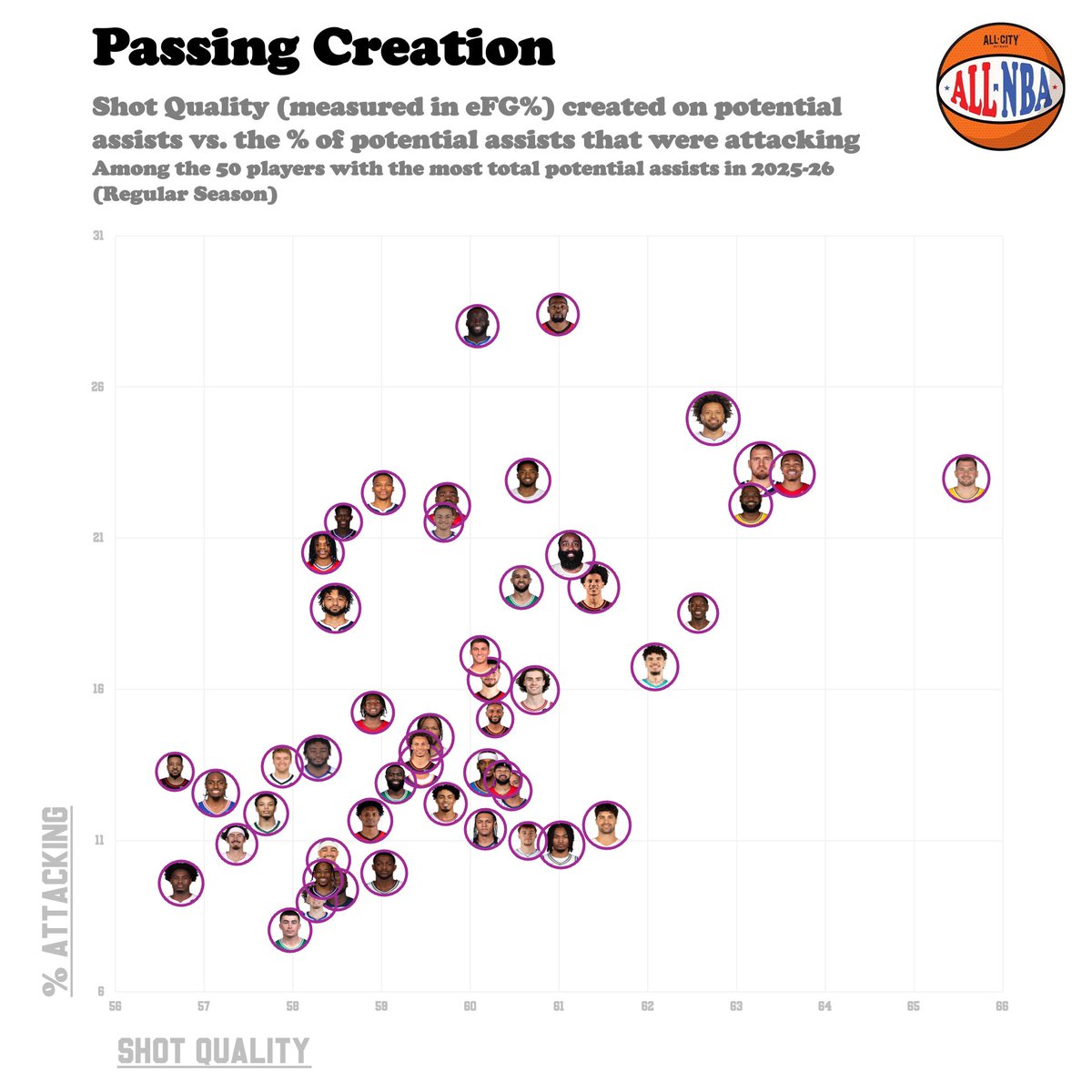 PensareBBall tweet picture