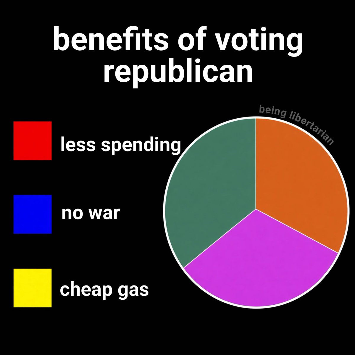 beinlibertarian's tweet photo. https://t.co/h2et4zERHV
