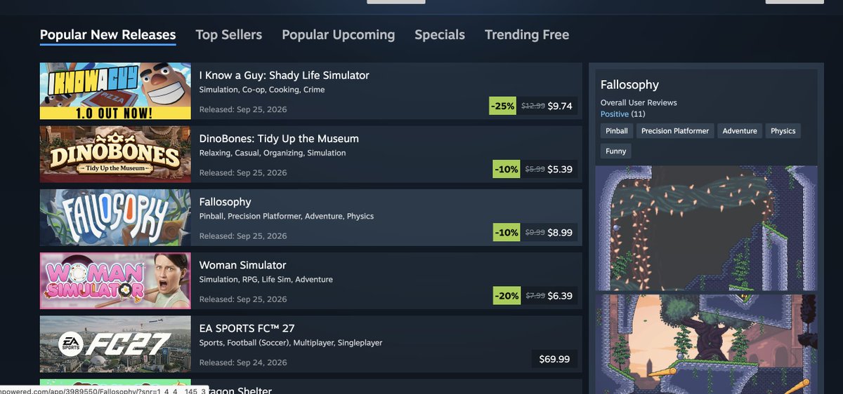 FallosophyGame's tweet photo. Absolutely surreal to see Fallosophy near the top of new and popular! It's really made our launch day 🔥

Big thanks to everyone who has bought the game already. https://t.co/yz5Vwj9kgt