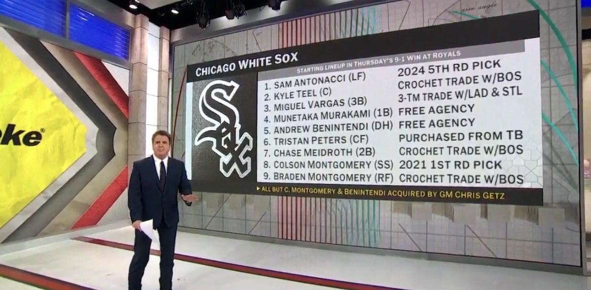 ChuckGarfien's tweet photo. The White Sox will very likely finish the season with the most runs in the American League.  They lead the Yankees by 29.  

Props to Chris Getz and his team for building this. https://t.co/M43Yb4W5mn