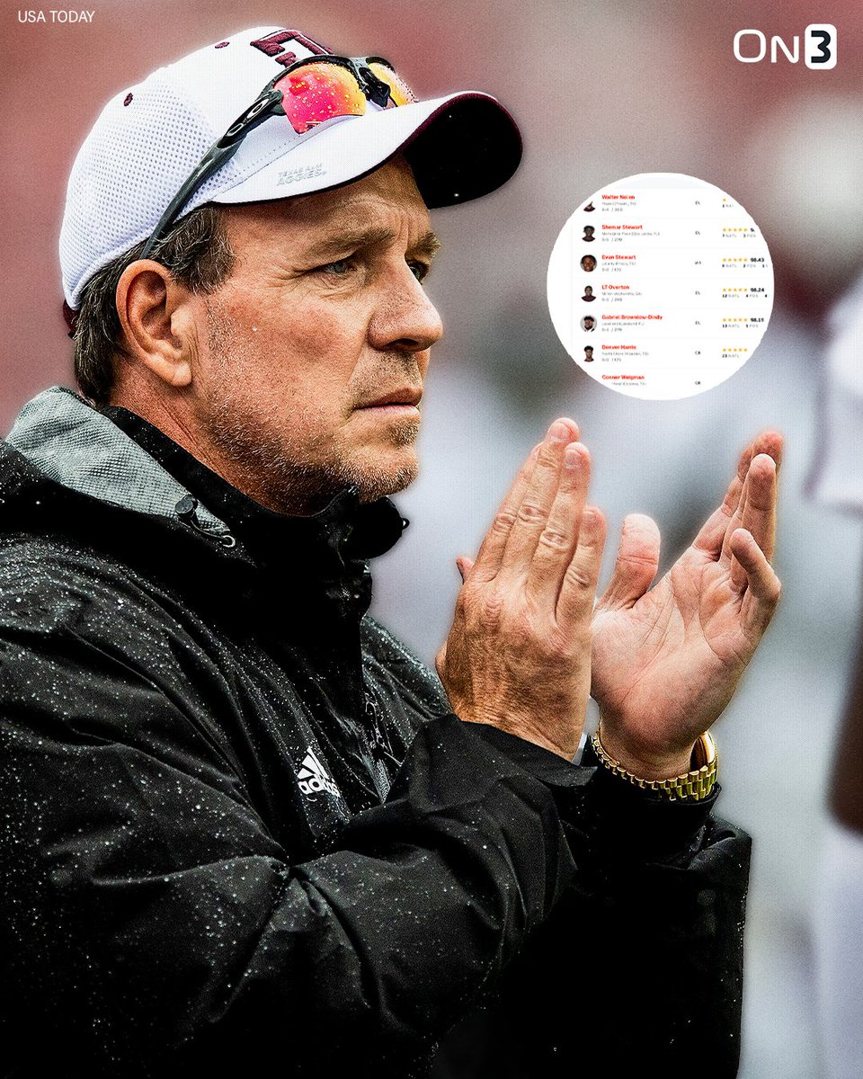 On3's tweet photo. NEW: Former Texas A&M head coach Jimbo Fisher tells @Clowfb the Aggies didn't buy the 2022 class:

"We recruited our asses off to bring in that class. There was a lot of potential, lot of expectations and a lot of pressure too. Didn’t work out the way any of us wanted it to, but there were a lot of good kids in that class. Anybody who says we went out and bought those kids doesn’t know what the hell they’re talking about."

https://t.co/n4Ik2TAXoN