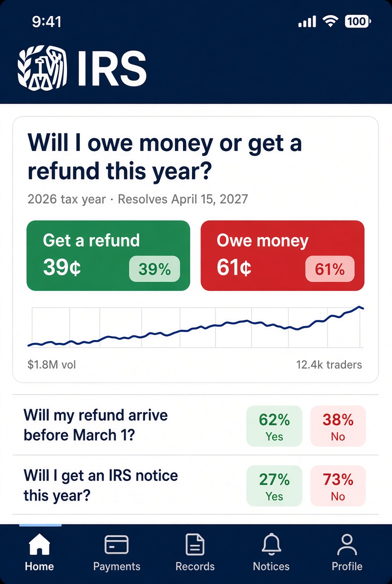 rledbetterCPA's tweet photo. IRS went so hard with this app https://t.co/hXGBTPgeWn