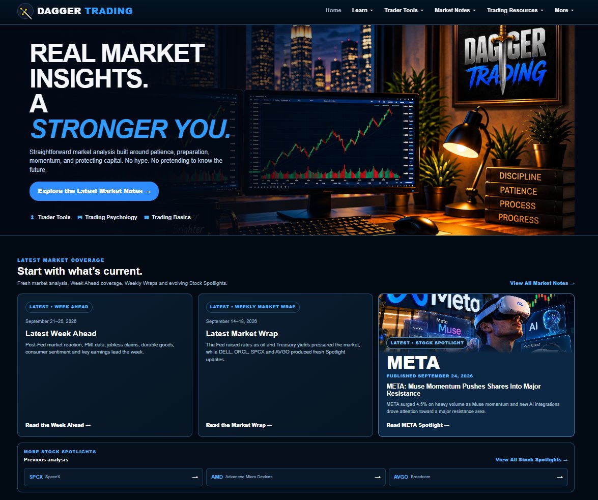 DaggerTrading's tweet photo. More than market analysis.

Trading tools. Psychology. Stock Spotlights. Weekly market coverage... all built to help traders sharpen their process.

Explore Dagger Trading 🗡️
https://t.co/OGrzUfaUOe

Stay sharp.

$SPY $QQQ #DayTrading #Trading https://t.co/XnGEQOC4uj