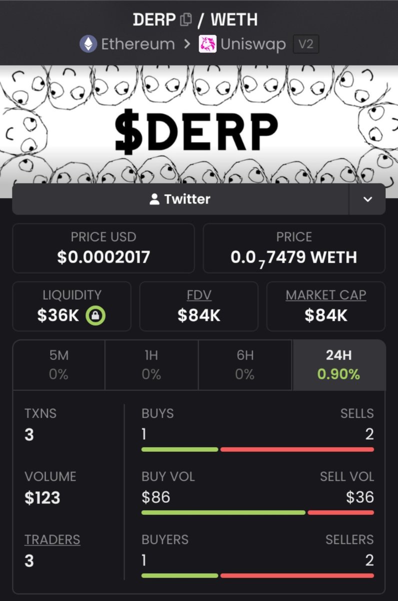 thebigkinzy's tweet photo. OG $DERP on ETH

0x83E62688deB6aa7E73d73074830E39708F19d5eA

#Derp https://t.co/oVpUHrsktp
