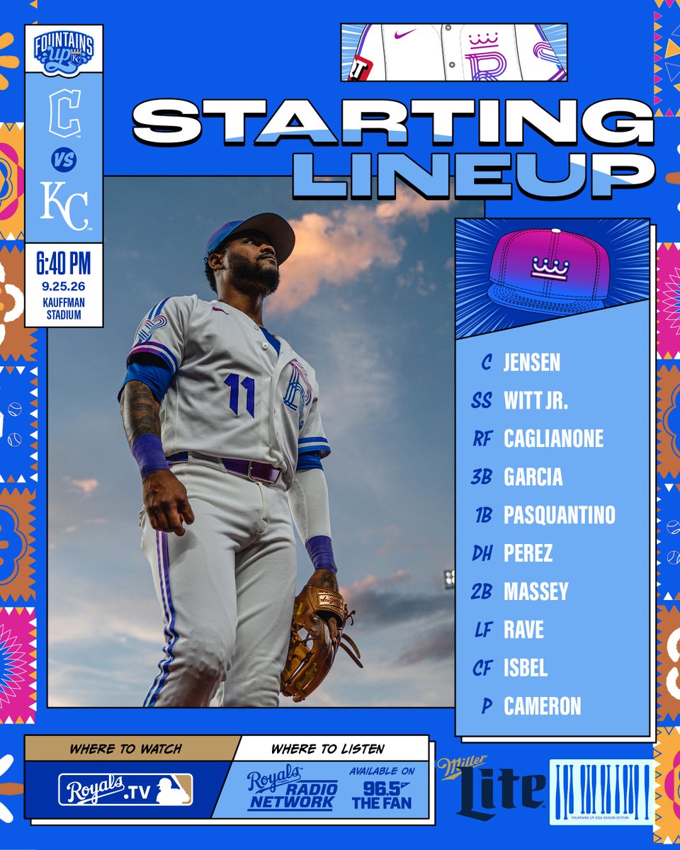 Royals's tweet photo. Taking the field as we celebrate Viva Los Royals Night at The K! https://t.co/MFiL5smWCE