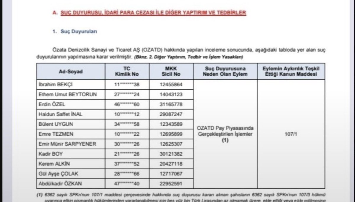 XCryptex69193's tweet photo. #OZATD Çok ilginç değil mi ? https://t.co/2Vzv3Q3AG1