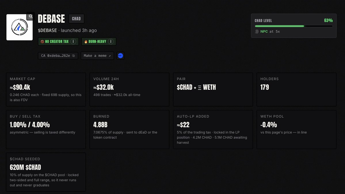 basedchad's tweet photo. The DEBASE dev asked us to get some new functionality in place, so we did.  ChadPad will be, if nothing else, one of the more unique and holder-centric launchpads you will ever find.  Stay based, frens. 💪 https://t.co/aRwgBkvopV