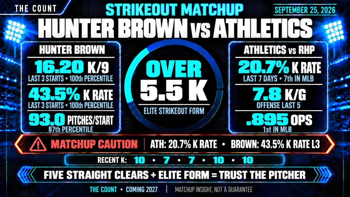 CountAnalytics tweet picture