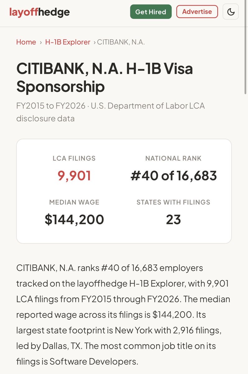 LayoffAI's tweet photo. 1,000 PEOPLE CUT AT CITBANK

Same week the stock hit a new high and the CEO got a raise to $42 million.

Roles moved to Chennai and to the H-1B desk. 

Citi filed more visa paperwork last year than almost any bank in America. 

Top title on those forms: Software Developer. https://t.co/F4GFejAI7o