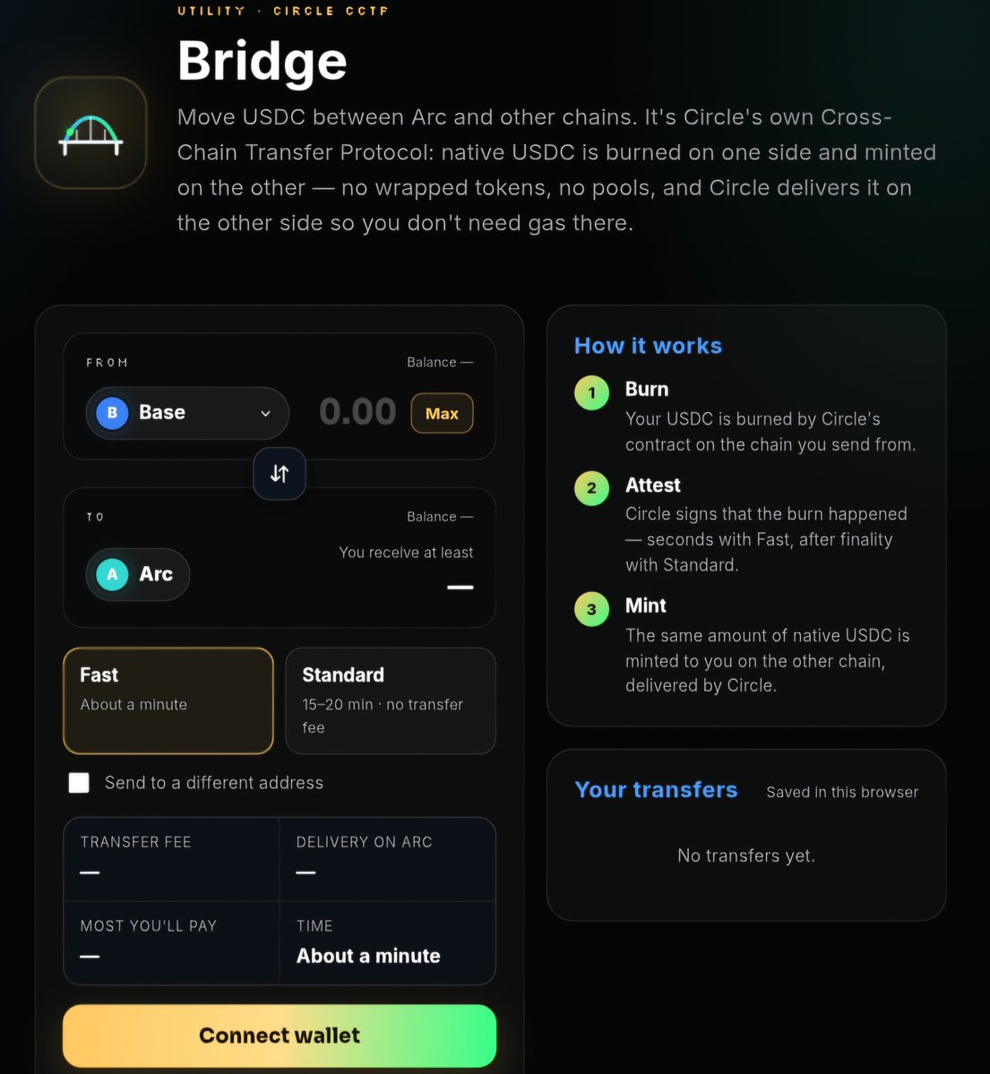 ARCIRCLEonArc's tweet photo. New utility: Bridge ♾️🏗

Move USDC between Arc and 8 chains:
Base · Ethereum · Arbitrum · OP · Polygon · Avalanche · Unichain · Linea

→ Built on @circle's CCTP: native USDC, no wrapped tokens
→ No gas needed on Arc
→ Fast mode: about a minute

https://t.co/kRne1HGZQU https://t.co/wDtkOGCj9z