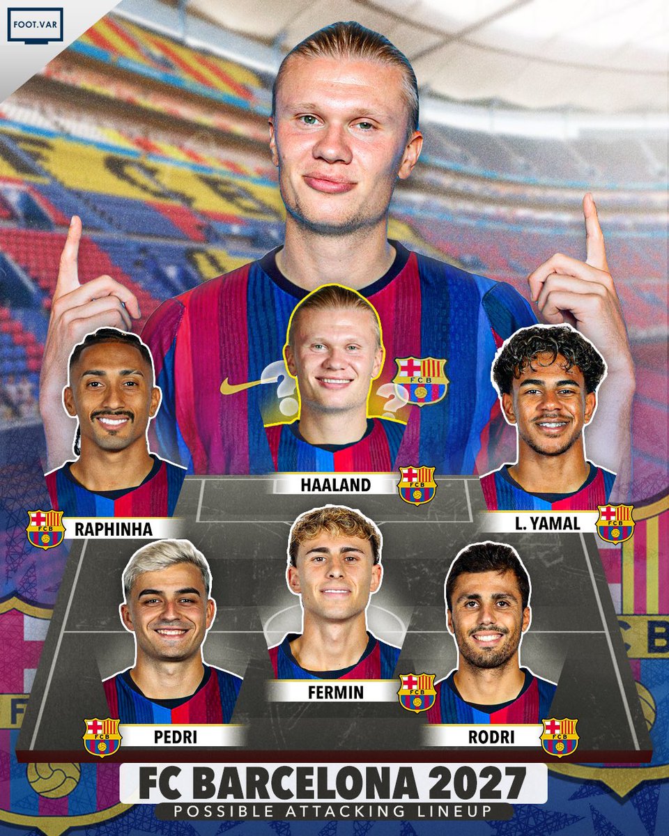 Footy_VAR's tweet photo. If Erling Haaland joins Barcelona next year - what’s stopping them from winning the treble? 👀🏆😮‍💨 https://t.co/5OBAKt4LxJ