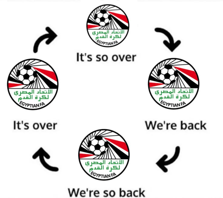 vrkuni's tweet photo. ZIKO OFFSIDE AGAIN WHATS THIS CURSE https://t.co/UuwOd0ddkd