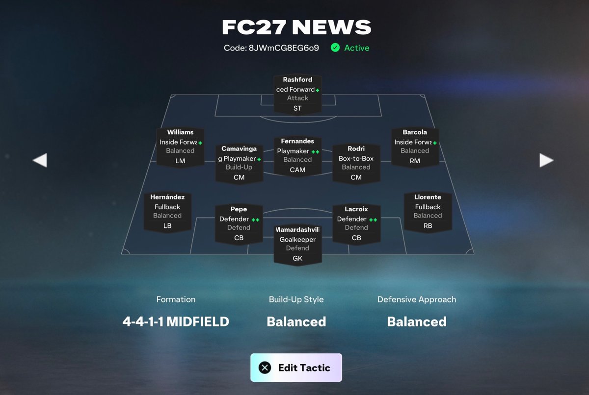 FC27News_'s tweet photo. 🚨 Rank 1 in the world 4411 tactics 🔥

•⁠ ✅ Used by many Pros
•⁠ 🎨 Playmaker CAM &amp; DLP CM
• 🟰 Balanced full backs
•⁠ 🔒 Perfect to close out games 

So fun in attack 🥶 https://t.co/9Ez3iblEfQ