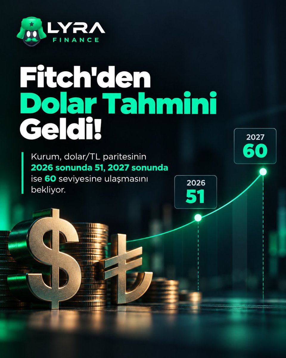 lyrafinans's tweet photo. Fitch'den Dolar Tahmini Geldi https://t.co/l9N865ig3i