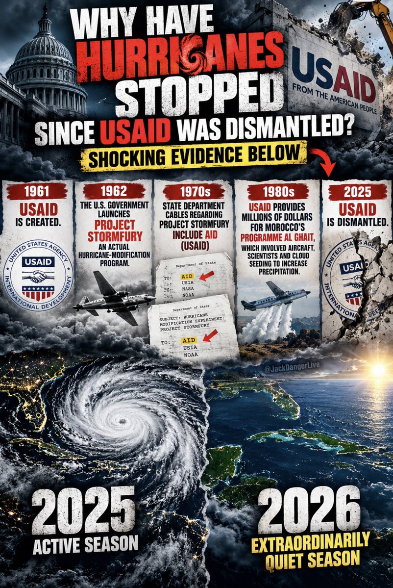 JackDangerLIVE's tweet photo. 🚨⚠️ WHY HAVE HURRICANES STOPPED SINCE USAID WAS DISMANTLED? 

SHOCKING EVIDENCE BELOW 👀 

TIMELINE:

🇺🇸 1961: USAID is created.

🌀 1962: The U.S. government formally launches PROJECT STORMFURY - an actual hurricane-modification program.

And no, that isn’t a “conspiracy theory.”

The government literally flew aircraft into hurricanes and seeded them with silver iodide in an attempt to ALTER the storms.

NOAA confirms it.

STORMFURY continued until 1983. NOAA says hurricanes were experimentally modified on multiple occasions.

But here’s where this rabbit hole gets interesting…

📄 1975: A State Department cable concerning the implementation of PROJECT STORMFURY includes AID, the Agency for International Development (USAID), in its government distribution.

📄 1977: Another State Department cable specifically concerning a proposed “HURRICANE MODIFICATION EXPERIMENT: PROJECT STORMFURY” again includes AID.

Then I discovered something even crazier:

USAID didn’t merely receive government communications involving weather modification.

USAID later FUNDED WEATHER MODIFICATION.

USAID provided millions of dollars for Morocco’s Programme Al Ghait, which involved aircraft, scientists and CLOUD SEEDING intended to increase precipitation.

So let’s connect the documented dots:

USAID created: 1961

Project STORMFURY begins: 1962

Government attempts to modify hurricanes: 1960s–70s

USAID appears in STORMFURY-related government communications: 1970s

USAID later finances actual weather-modification programs overseas: 1980s

USAID dismantled: 2025

And then comes the part that made me raise an eyebrow…

🌀 2026: an extraordinarily quiet Atlantic hurricane season.

Now, am I saying USAID was secretly creating hurricanes?

I can’t conclusively prove that, yet.

But if you have common sense and are looking at this timeline, you’re probably asking:

Why was a foreign-aid agency involved in weather modification at all?

Why was USAID receiving communications about PROJECT STORMFURY hurricane-modification experiments?

And after USAID’s operations were dismantled…

Why does Mother Nature suddenly seem so quiet?

Coincidence?

Maybe.

But this rabbit hole just got a LOT deeper. 🐇🕳️