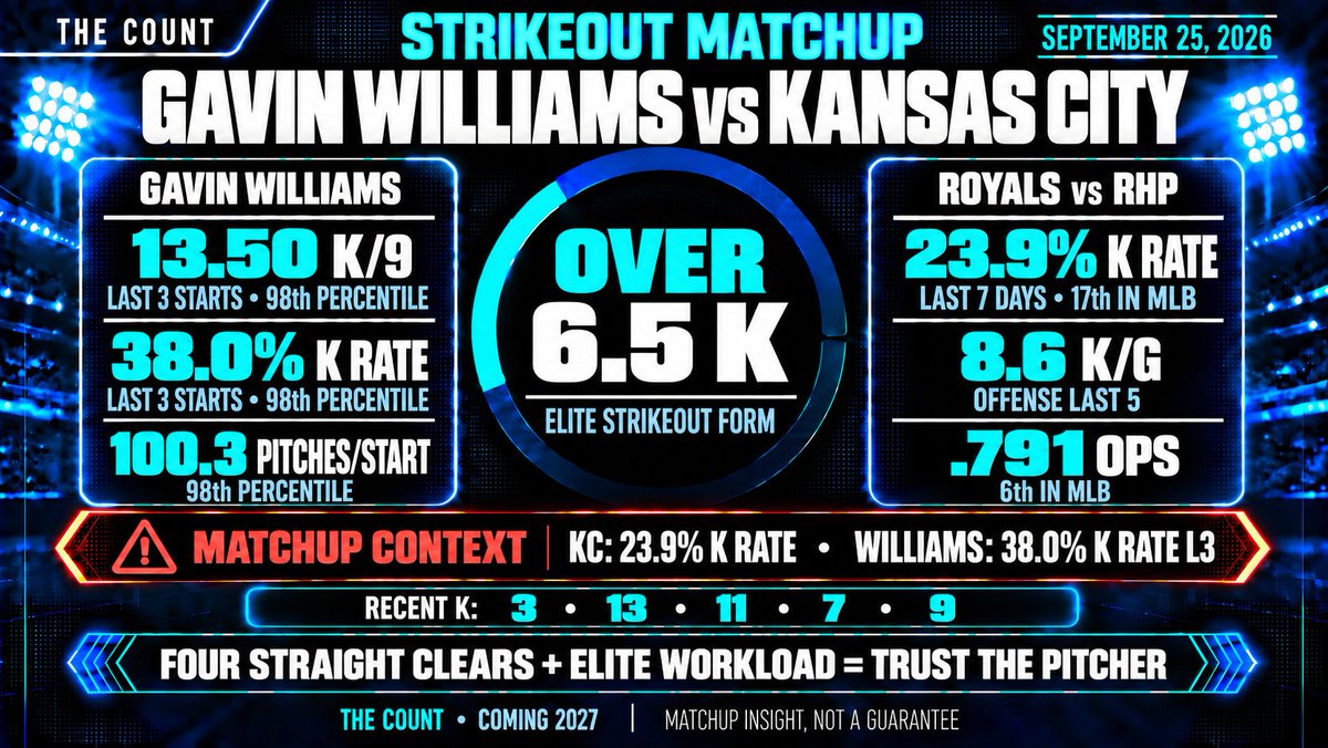 CountAnalytics tweet picture