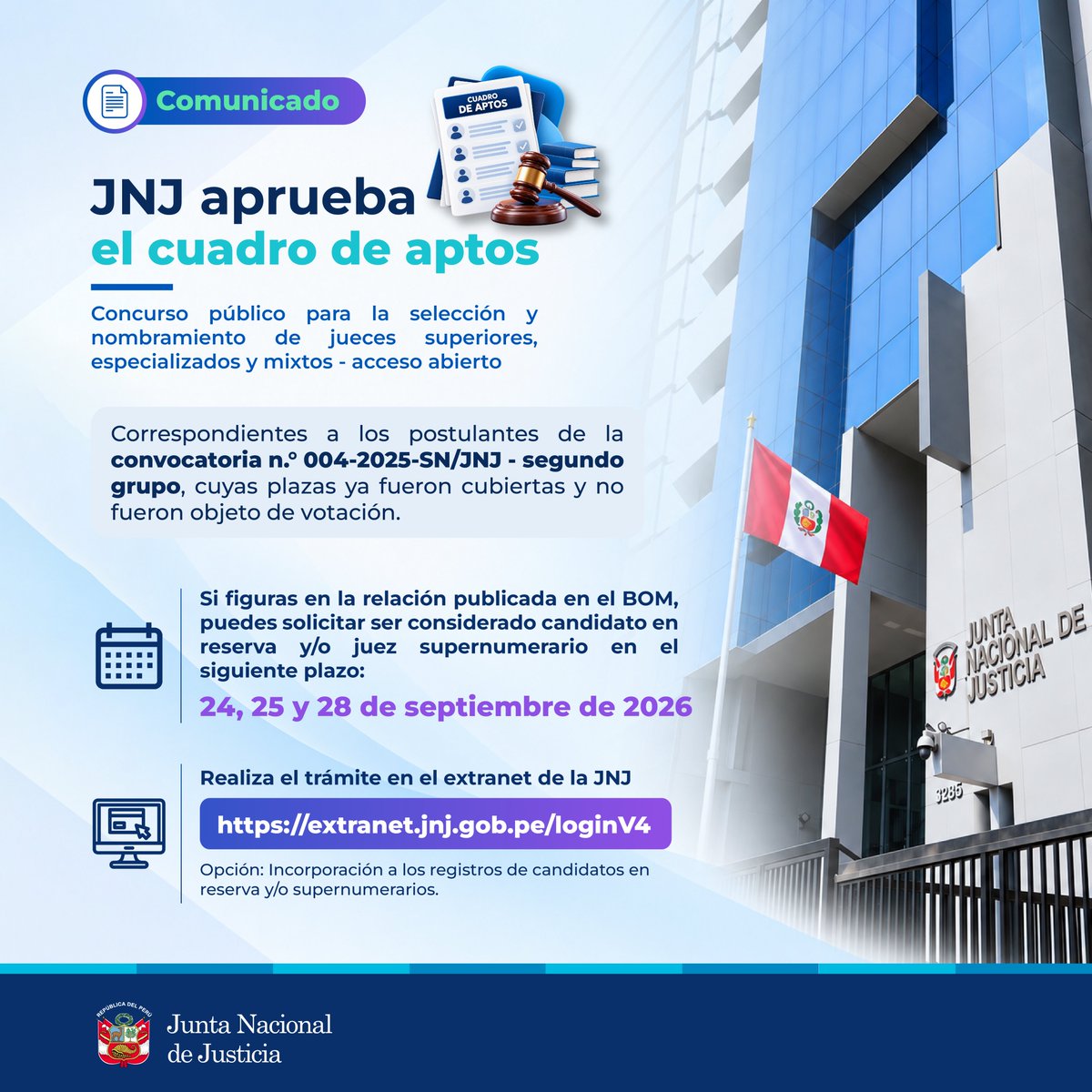 JNJPeru's tweet photo. 🚨 ¡𝗔𝘁𝗲𝗻𝗰𝗶𝗼́𝗻! Ya salió el cuadro de aptos para las 𝗽𝗹𝗮𝘇𝗮𝘀 𝗱𝗲 𝗿𝗲𝘀𝗲𝗿𝘃𝗮 de la 𝘤𝘰𝘯𝘷𝘰𝘤𝘢𝘵𝘰𝘳𝘪𝘢 𝘯.° 𝟢𝟢𝟦-𝟤𝟢𝟤𝟧-𝘚𝘕-𝘑𝘕𝘑 - 𝘴𝘦𝘨𝘶𝘯𝘥𝘰 𝘨𝘳𝘶𝘱𝘰.

➡️ Entérate de los pasos que debes seguir 🙌 https://t.co/joBlSMHZwh