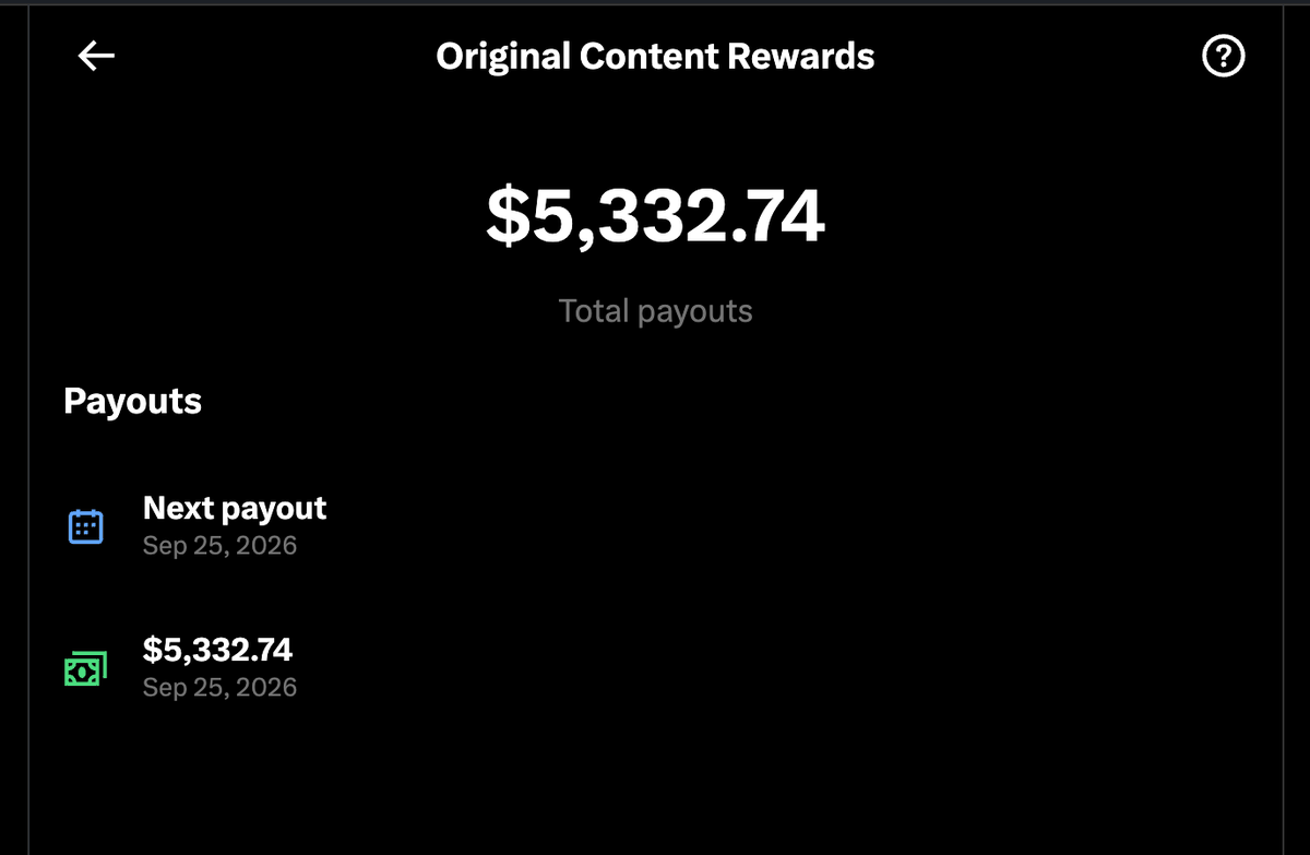 Content